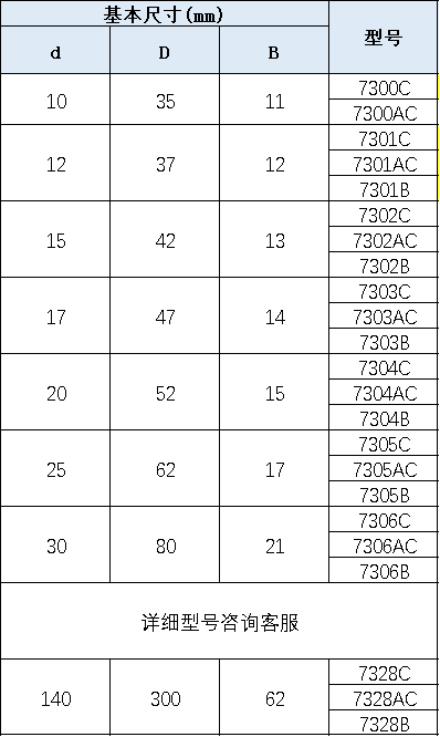 圖片（piàn）1